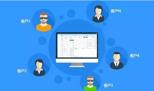 汽车行业如何利用短信群发进行营销