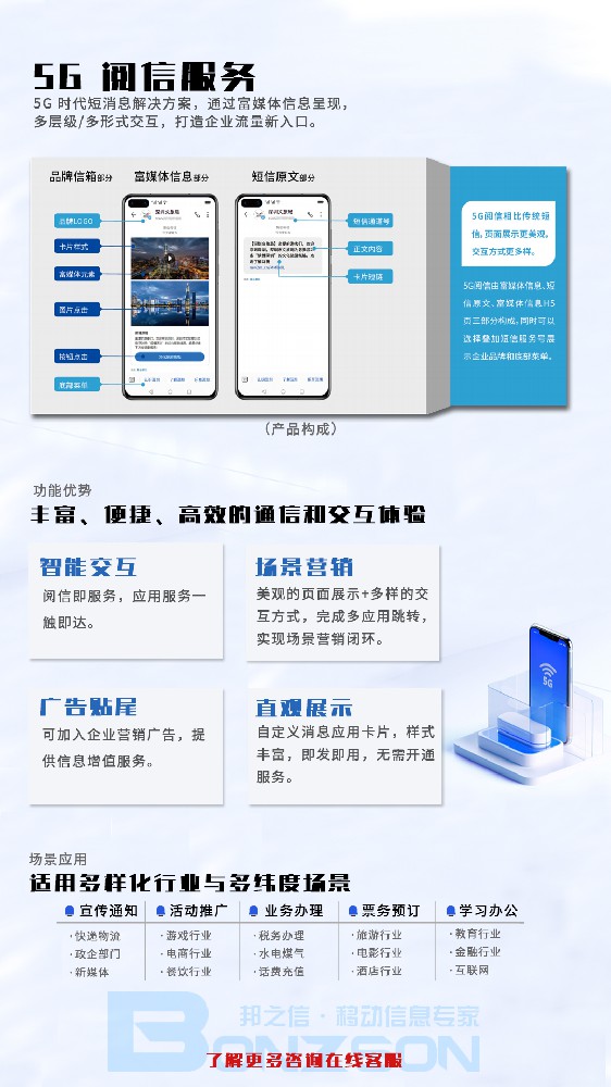 5G阅信短信在教育行业招生中的应用与优势!